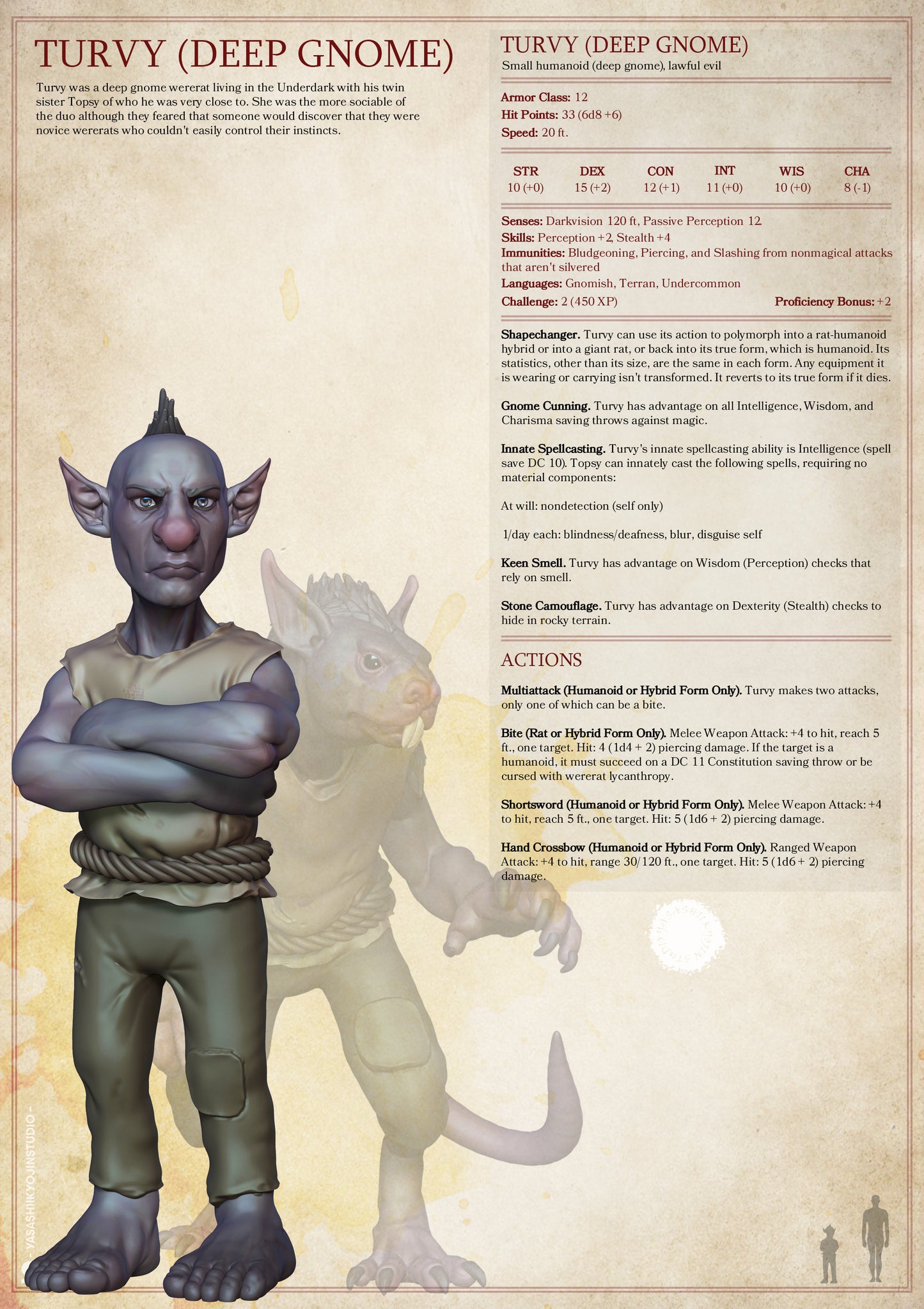 Deep Gnomes | D&D TTRPG Monster Miniature | Yasashii Kyojin Studio