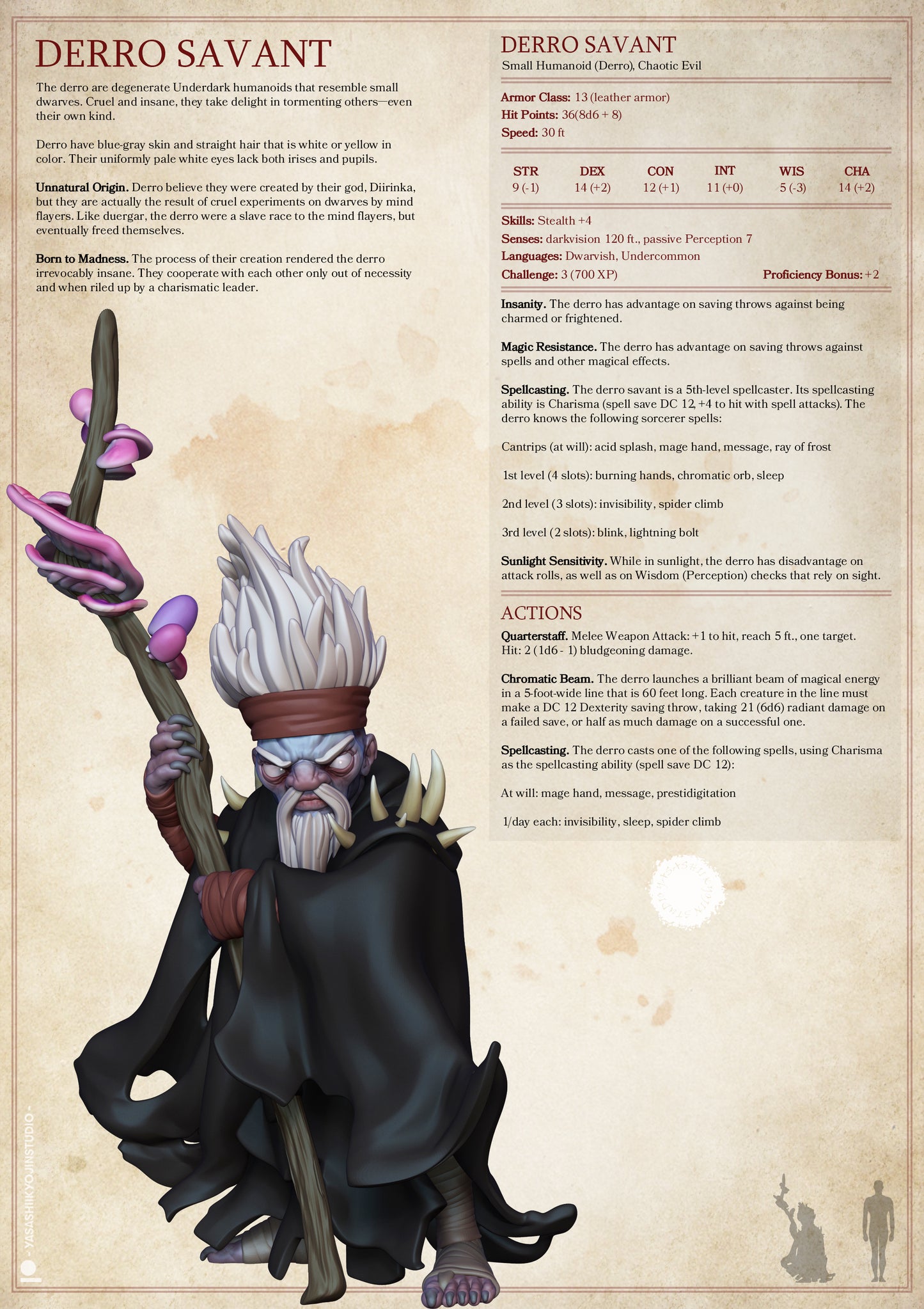 Derro | D&D TTRPG Monster Miniature | Yasashii Kyojin Studio