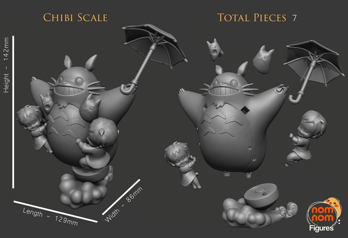 Chibi Fluffy Ride | Resin Garage Kit Figure Anime Fan Art | Nomnom Figures