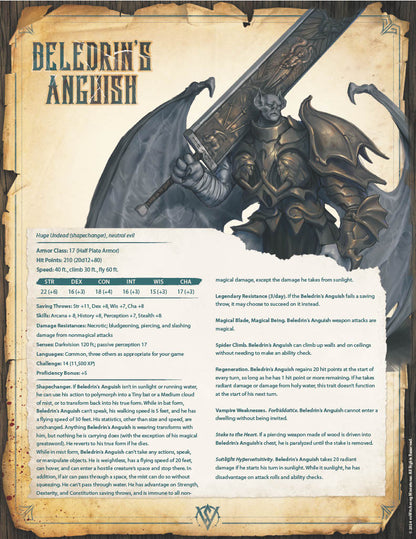 Beledrin's Anguish | Mini or Bust | Monster Miniature Statue | Witchsong Miniatures