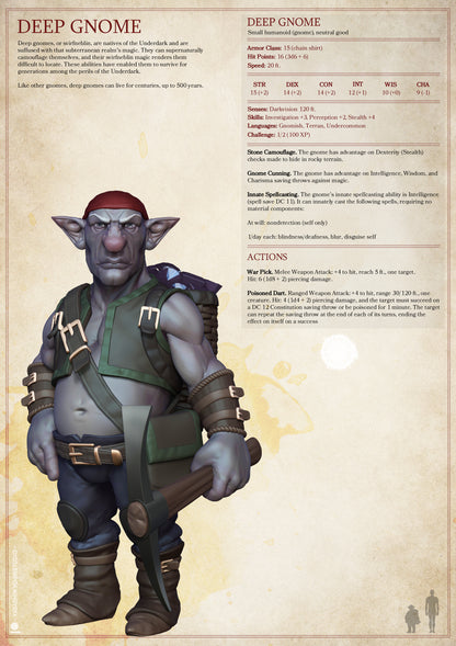 Deep Gnomes | D&D TTRPG Monster Miniature | Yasashii Kyojin Studio