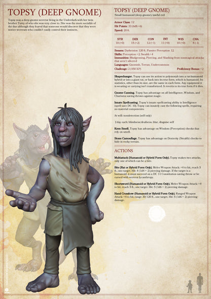 Deep Gnomes | D&D TTRPG Monster Miniature | Yasashii Kyojin Studio