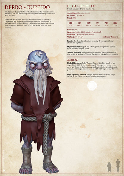 Derro | D&D TTRPG Monster Miniature | Yasashii Kyojin Studio