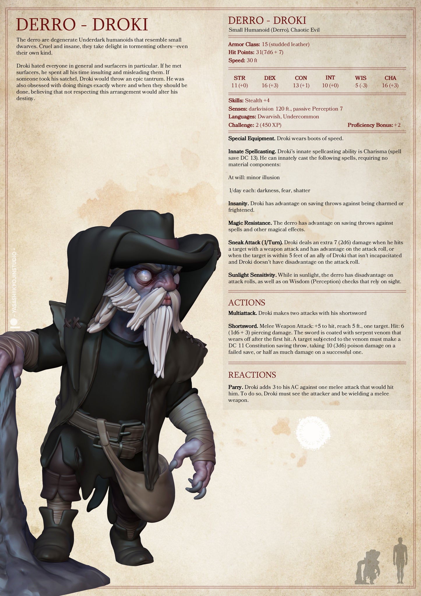 Derro | D&D TTRPG Monster Miniature | Yasashii Kyojin Studio