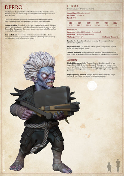 Derro | D&D TTRPG Monster Miniature | Yasashii Kyojin Studio