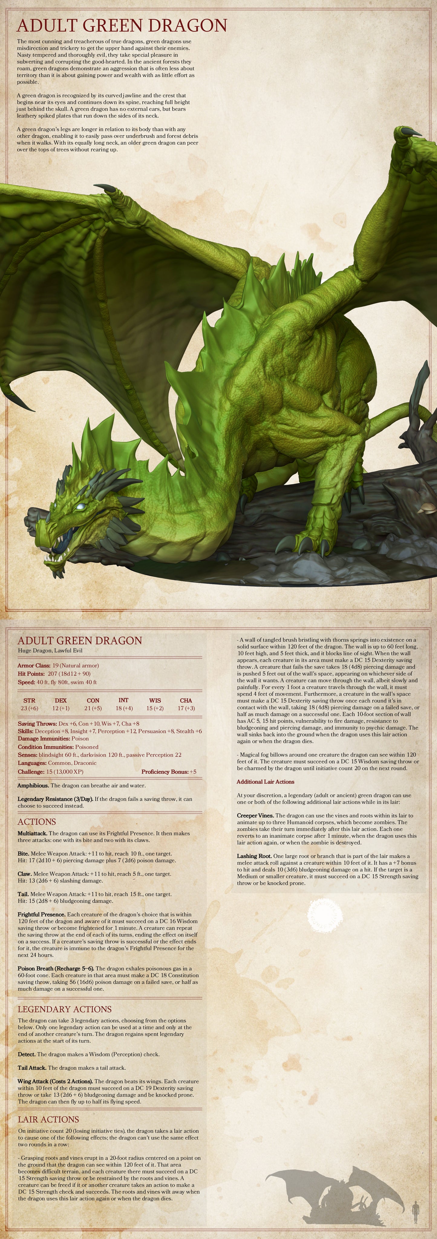 Dragon, Adult Green | D&D TTRPG Monster Miniature | Yasashii Kyojin Studio