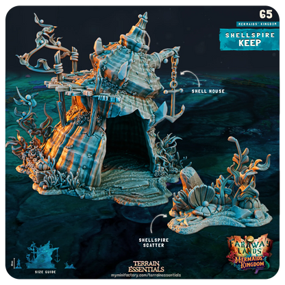 Mermaids Kingdom Set | TTRPG Scatter Diorama Dollhouse Miniature | Terrain Essentials