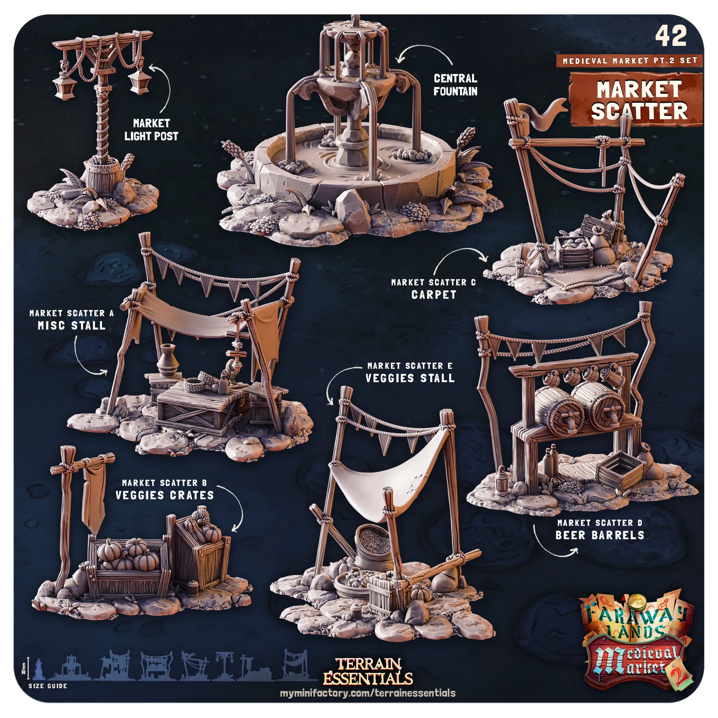 Medieval Market II Set | TTRPG Scatter Diorama Dollhouse Miniature | Terrain Essentials