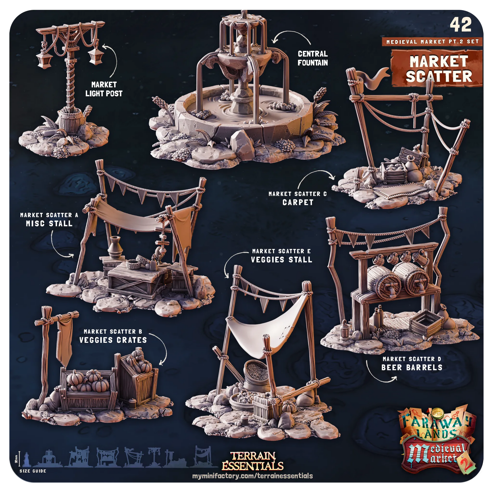 Medieval Market II Set | TTRPG Scatter Diorama Dollhouse Miniature | Terrain Essentials