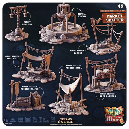Medieval Market II Set | TTRPG Scatter Diorama Dollhouse Miniature | Terrain Essentials