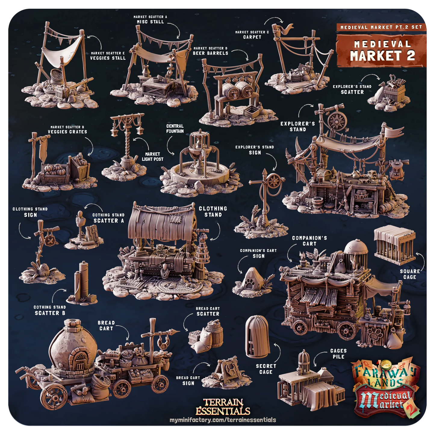 Medieval Market II Set | TTRPG Scatter Diorama Dollhouse Miniature | Terrain Essentials