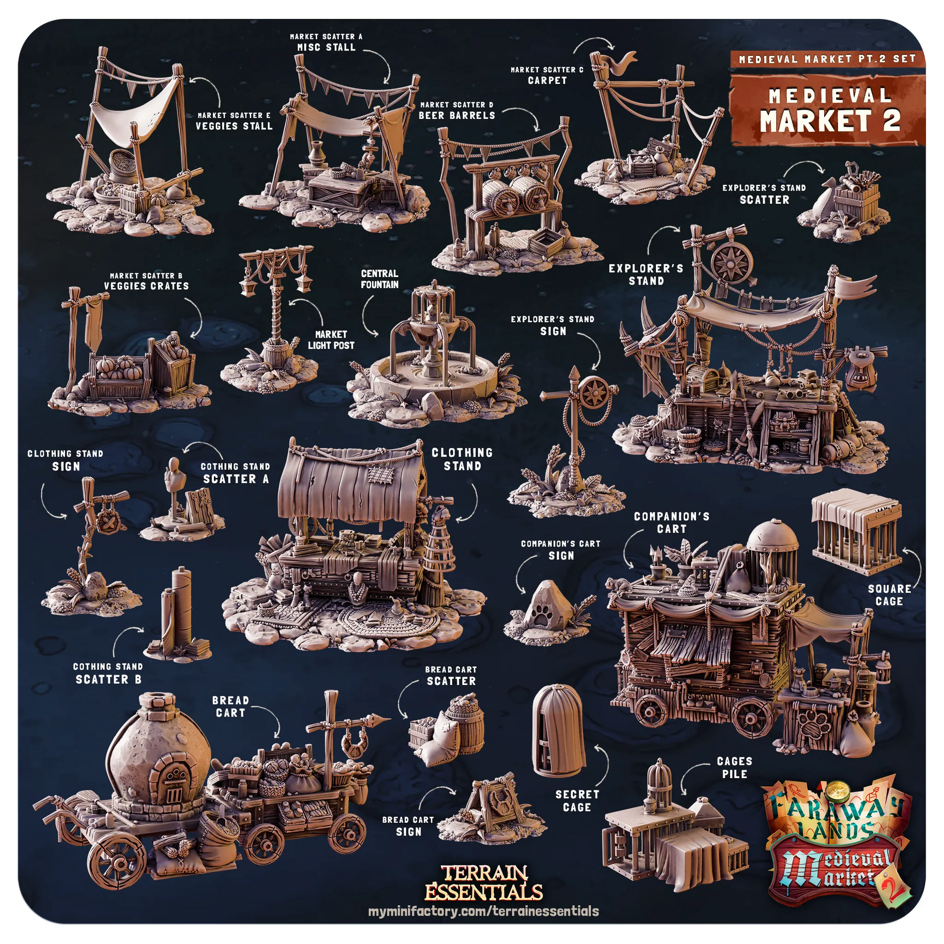 Medieval Market II Set | TTRPG Scatter Diorama Dollhouse Miniature | Terrain Essentials