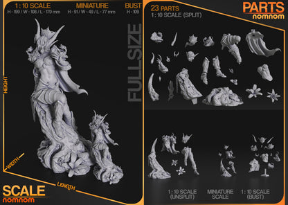 Resin garage kit figure of a dragon from the Eternal Dream series by Tattles Told 3D, detailed fan art sculpture.