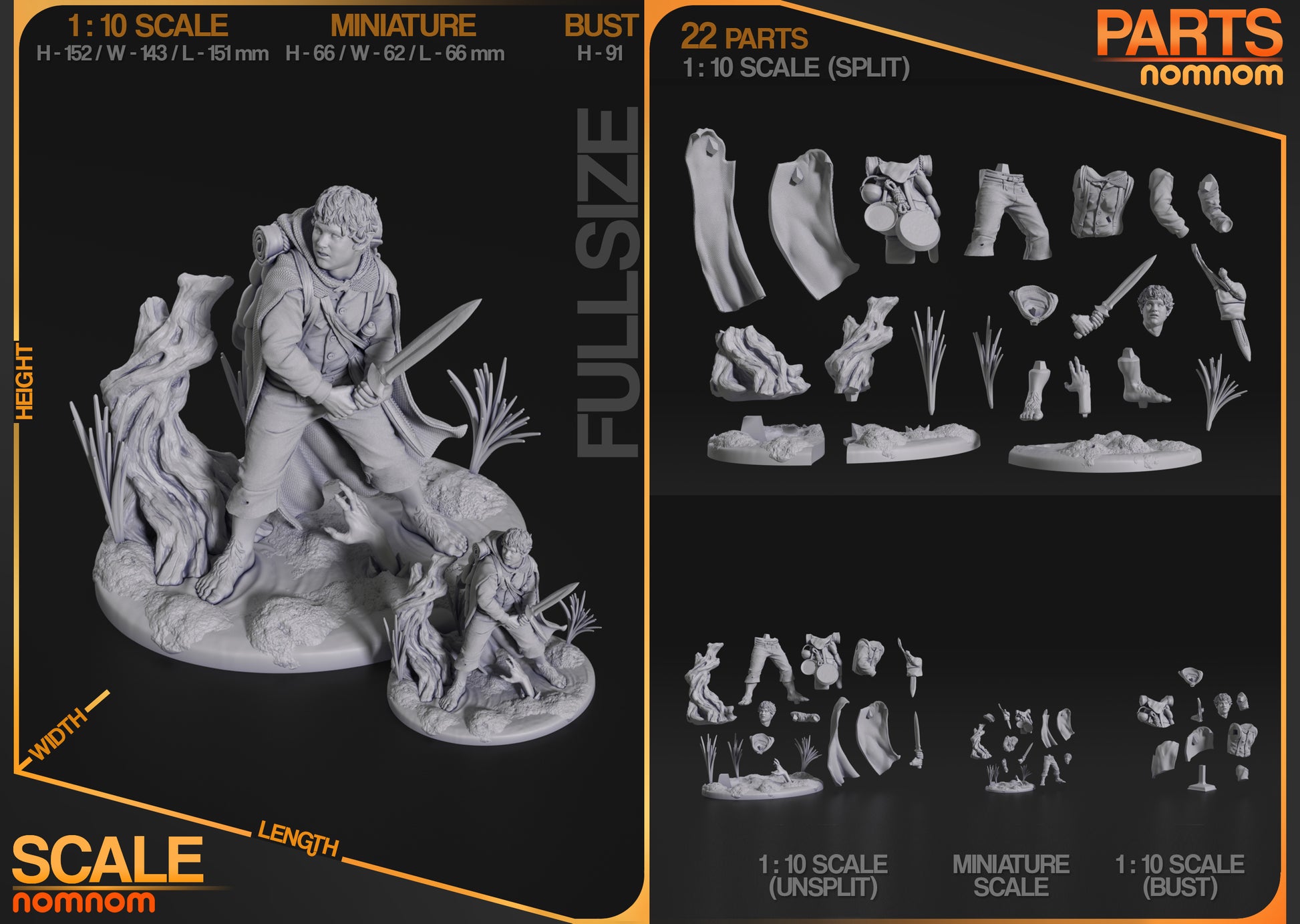 Faithful Friend | Resin Garage Kit Figure Fan Art | Nomnom Figures