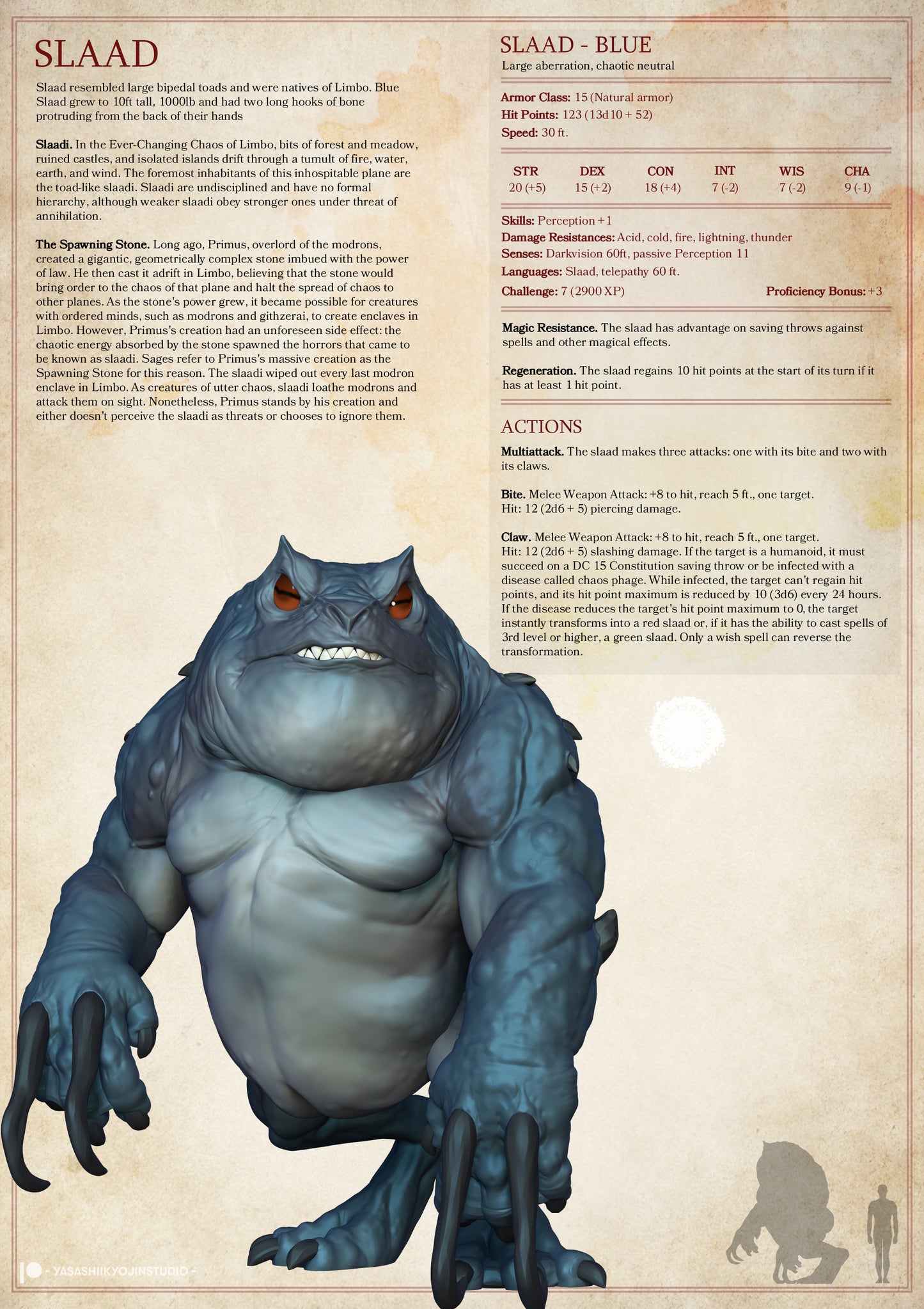 Slaad | TTRPG D&D Monster Miniature | Yasashii Kyojin Studio - Tattles Told 3D