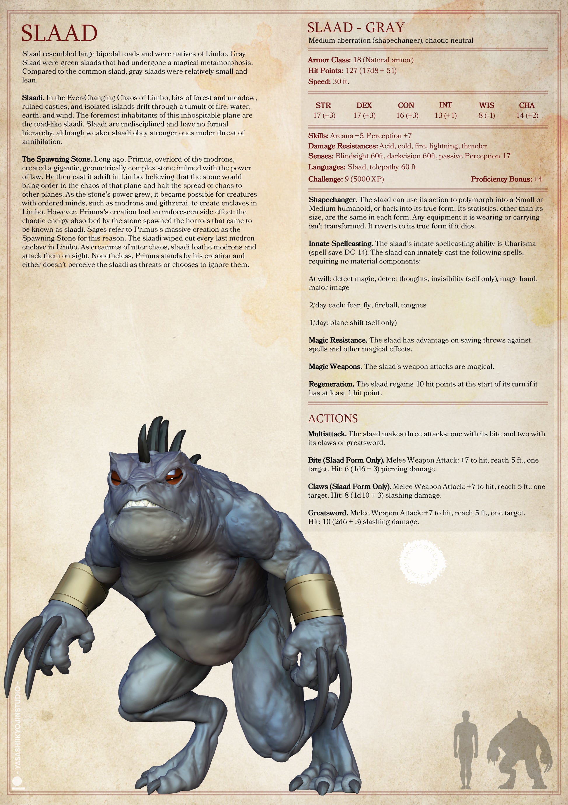 Slaad | TTRPG D&D Monster Miniature | Yasashii Kyojin Studio - Tattles Told 3D