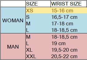 Armband of Geomancy | TTRPG LARP Gaming Prop | Puzzles & Props