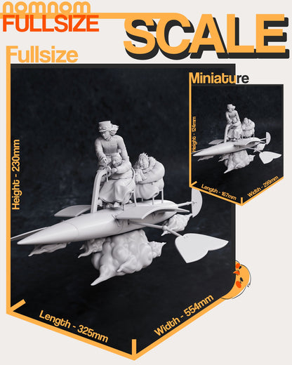 Flight of Fancy | Resin Garage Kit Figure Anime Fan Art | Nomnom Figures