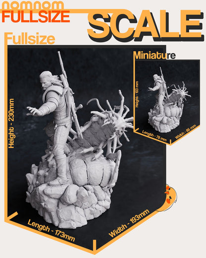 Butcher of Blaviken | Resin Garage Kit Figure Book Video Game Fan Art | Nomnom Figures