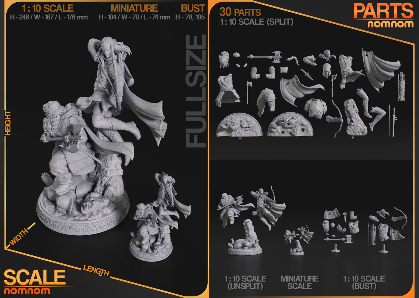 Unlikely Friends | Resin Garage Kit Figure Movie Book Fan Art | Nomnom Figures