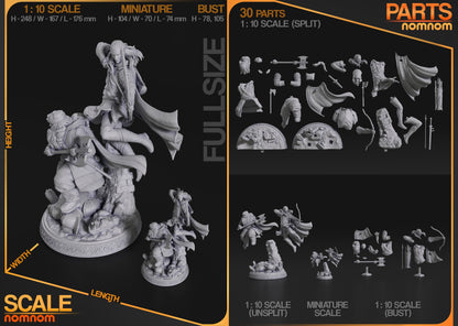 Unlikely Friends | Resin Garage Kit Figure Movie Book Fan Art | Nomnom Figures