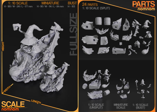 Shy Black Mage | Resin Garage Kit Figure Game Fan Art | Nomnom Figures