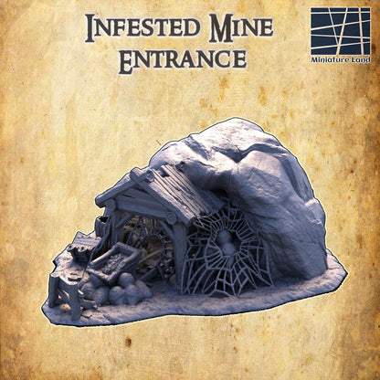 Corrupted Mine Entrance | 28mm Scale Model Terrain | D&D TTRPG Playable 3D Printed Building | MiniatureLand