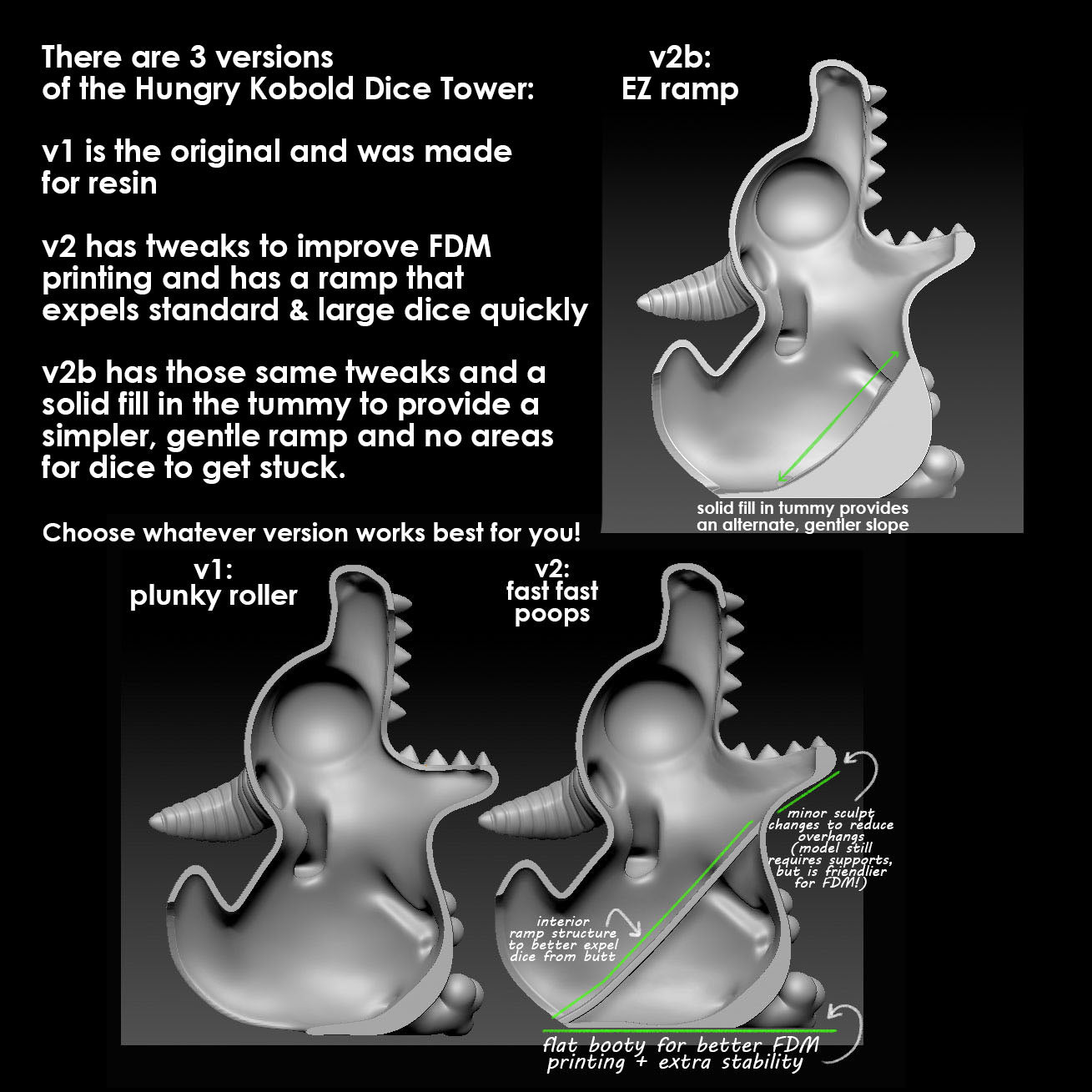 Hungry Kobold, Dice Roller or Stuff Holder | D&D TTRPG Game Accessory | Found Family Adventurecrafts (Copy)